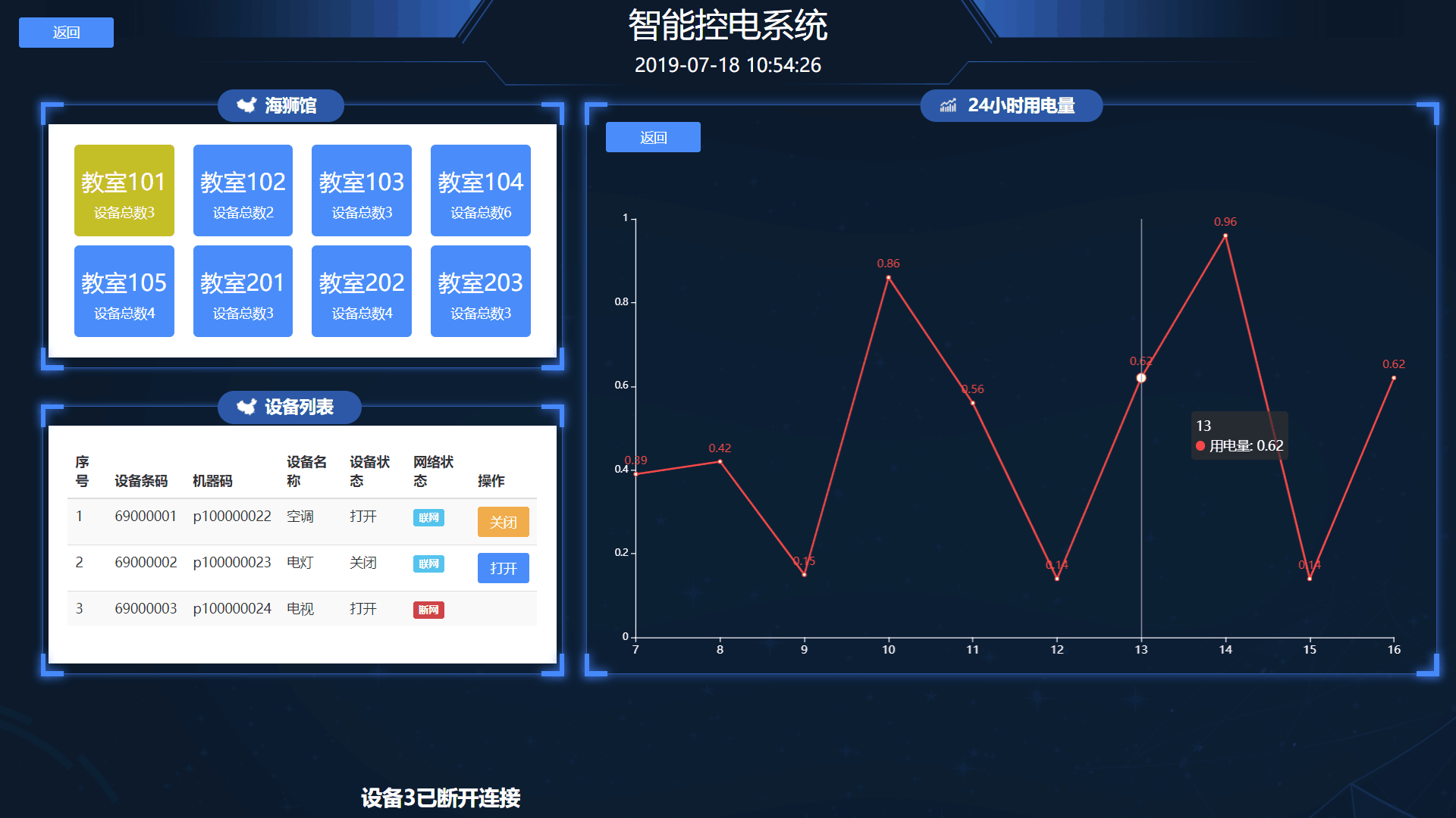 平台系统图